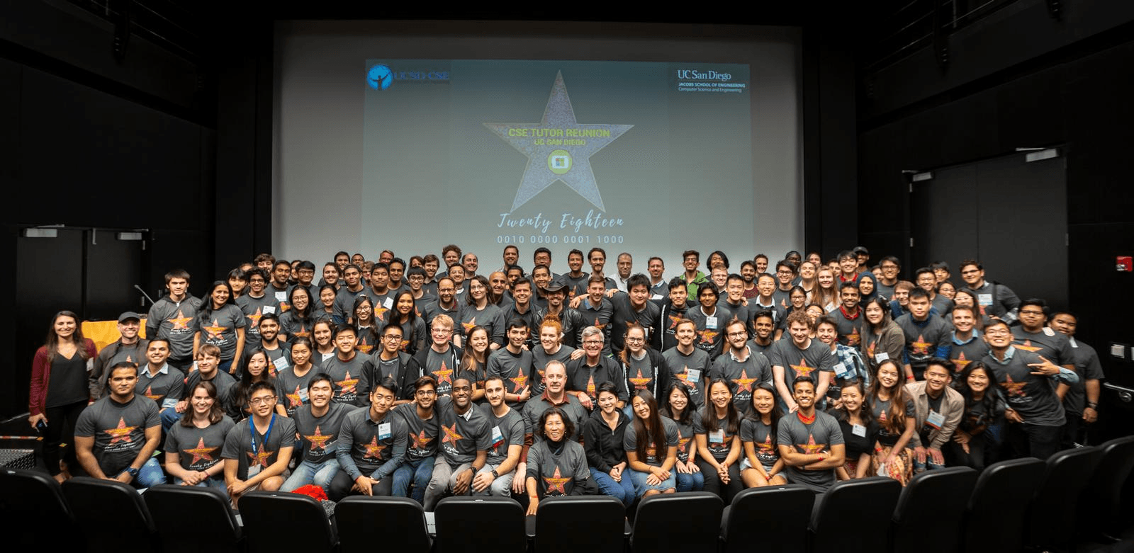 Group photo